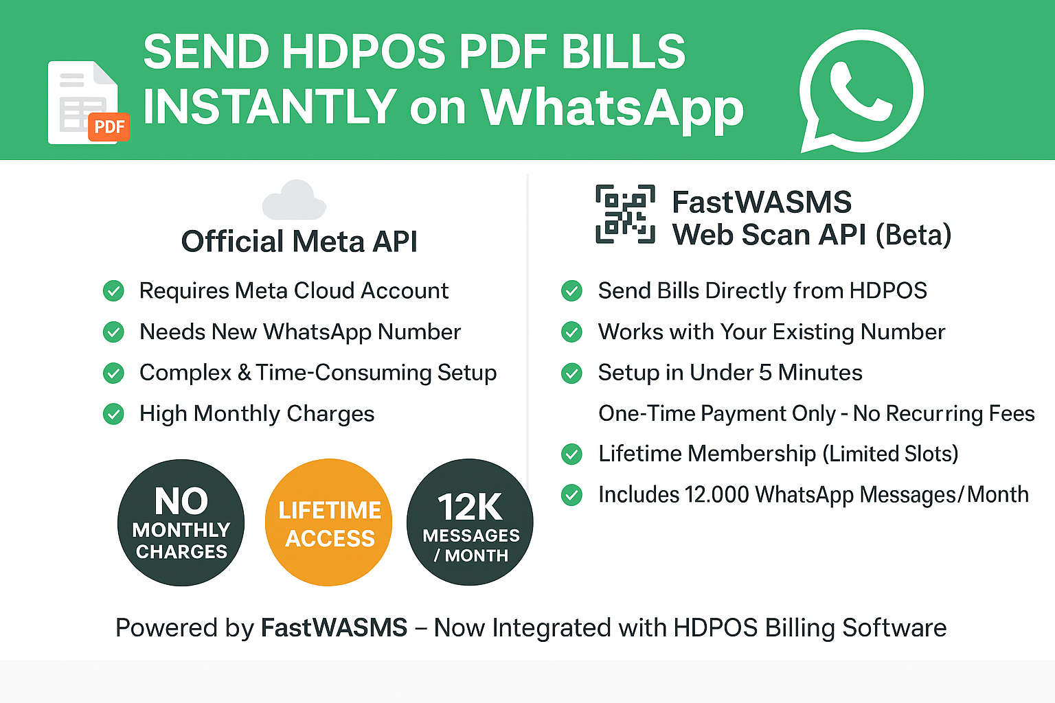 Connect HDPOS Billing Software with WhatsApp Business API in 1 Click